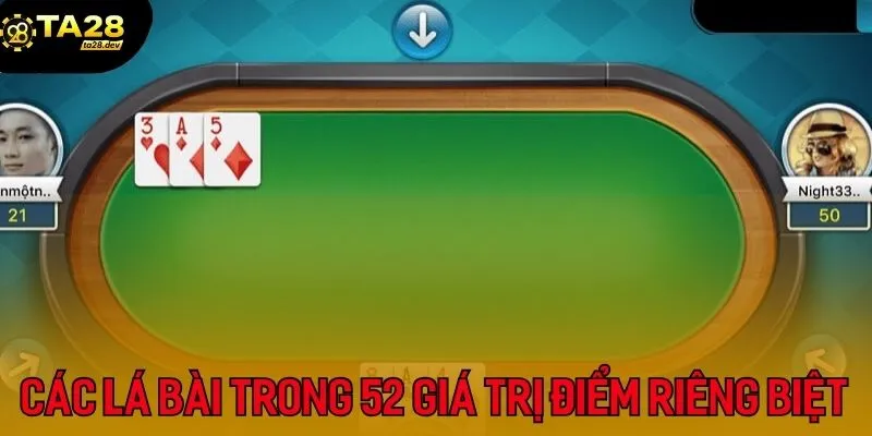 Bí Kíp Chơi Ba Cây Luôn Thắng Ta28 Cược Gà, Xem Chương 4 Các lá bài trong bộ bài 52 sở hữu giá trị điểm riêng biệt