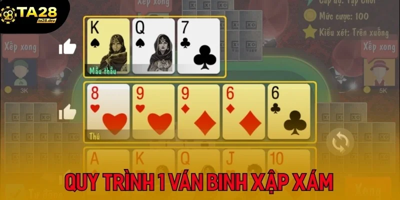 Quy trình 1 ván chơi mậu binh tại nhà cái Ta28