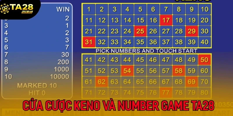 Trải Nghiệm Keno & Number Game Tại Ta28: Hướng Dẫn Chơi Cho Người Mới 3 Cửa cược Keno và Number tại cổng game Ta28